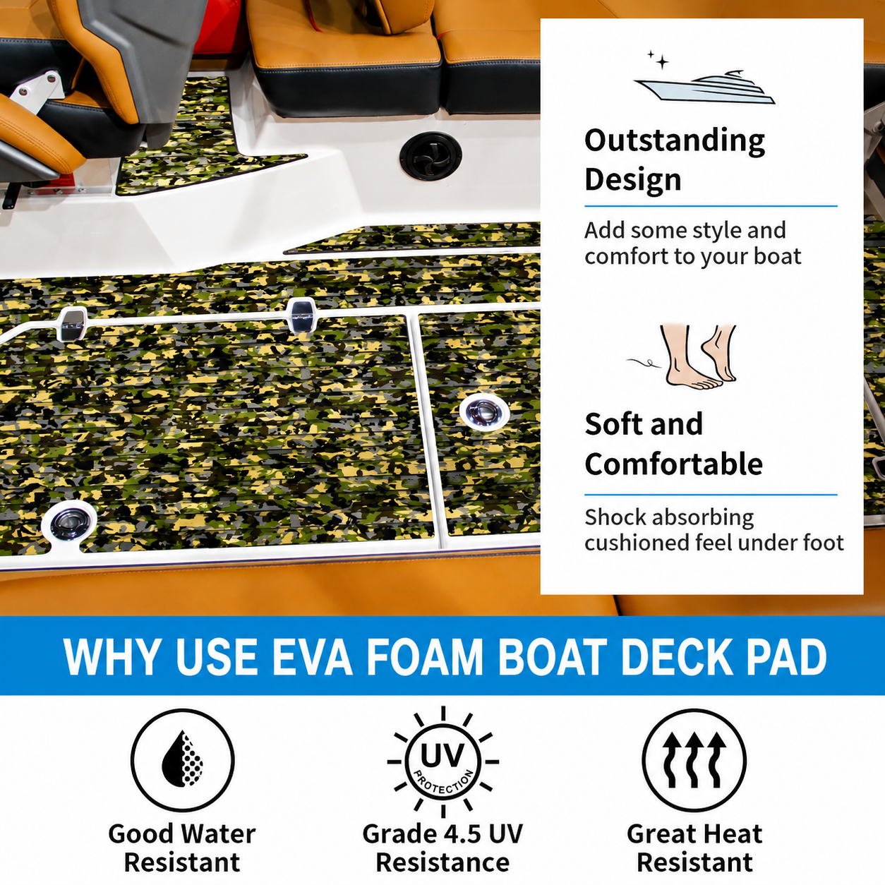 PoseidonDeck Camo Grooved Boat Decking