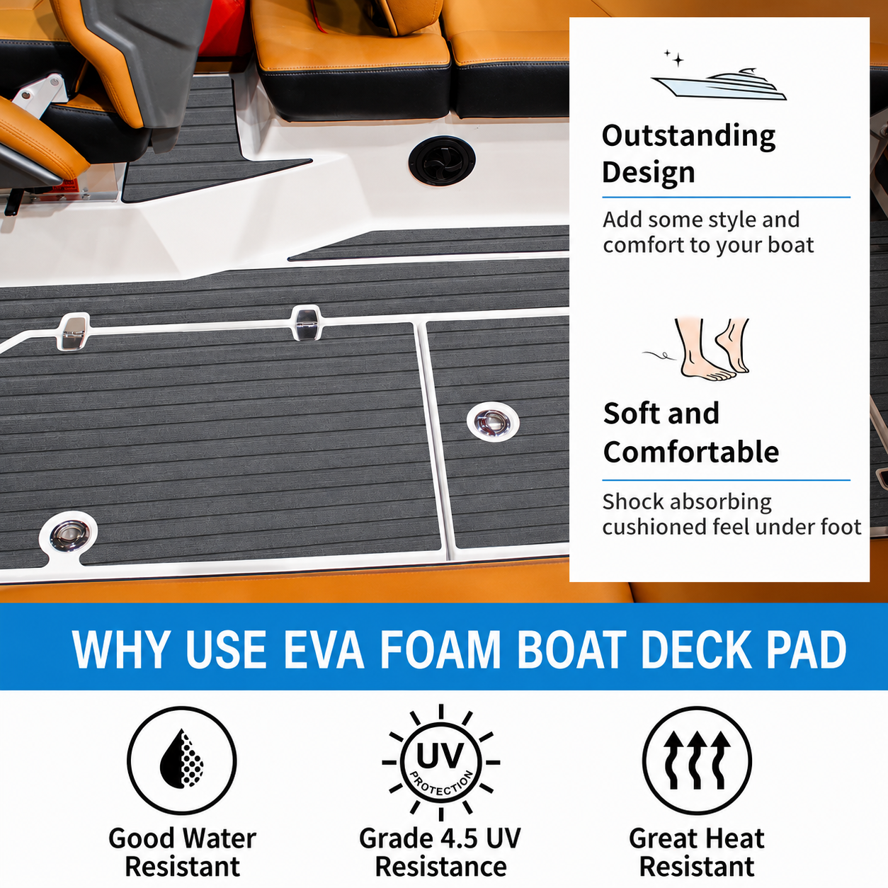 PoseidonDeck Camo Grooved Boat Decking