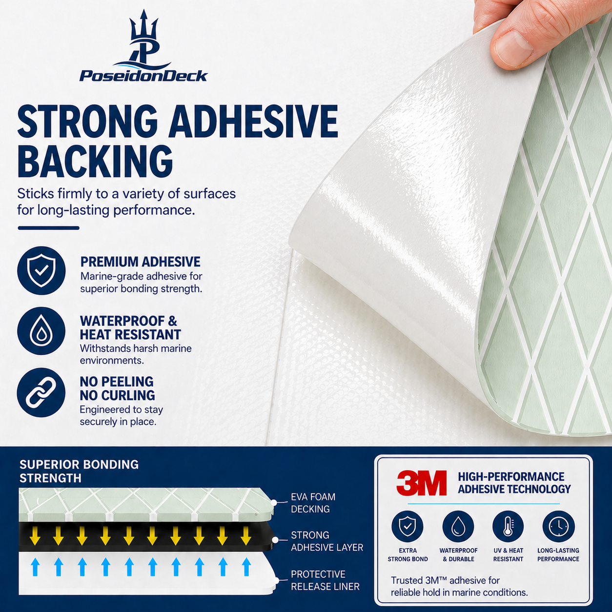 PoseidonDeck Diamond EVA Foam Boat Flooring