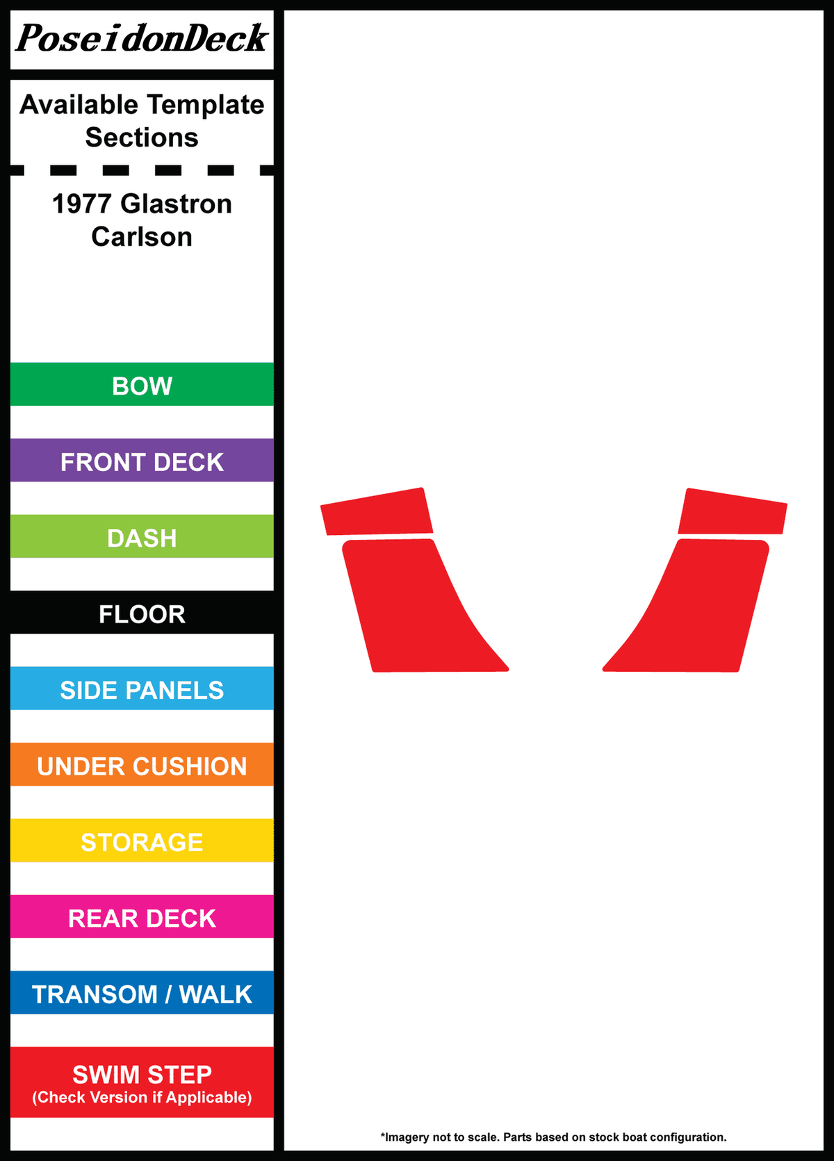 Glastron  Carlson  1977