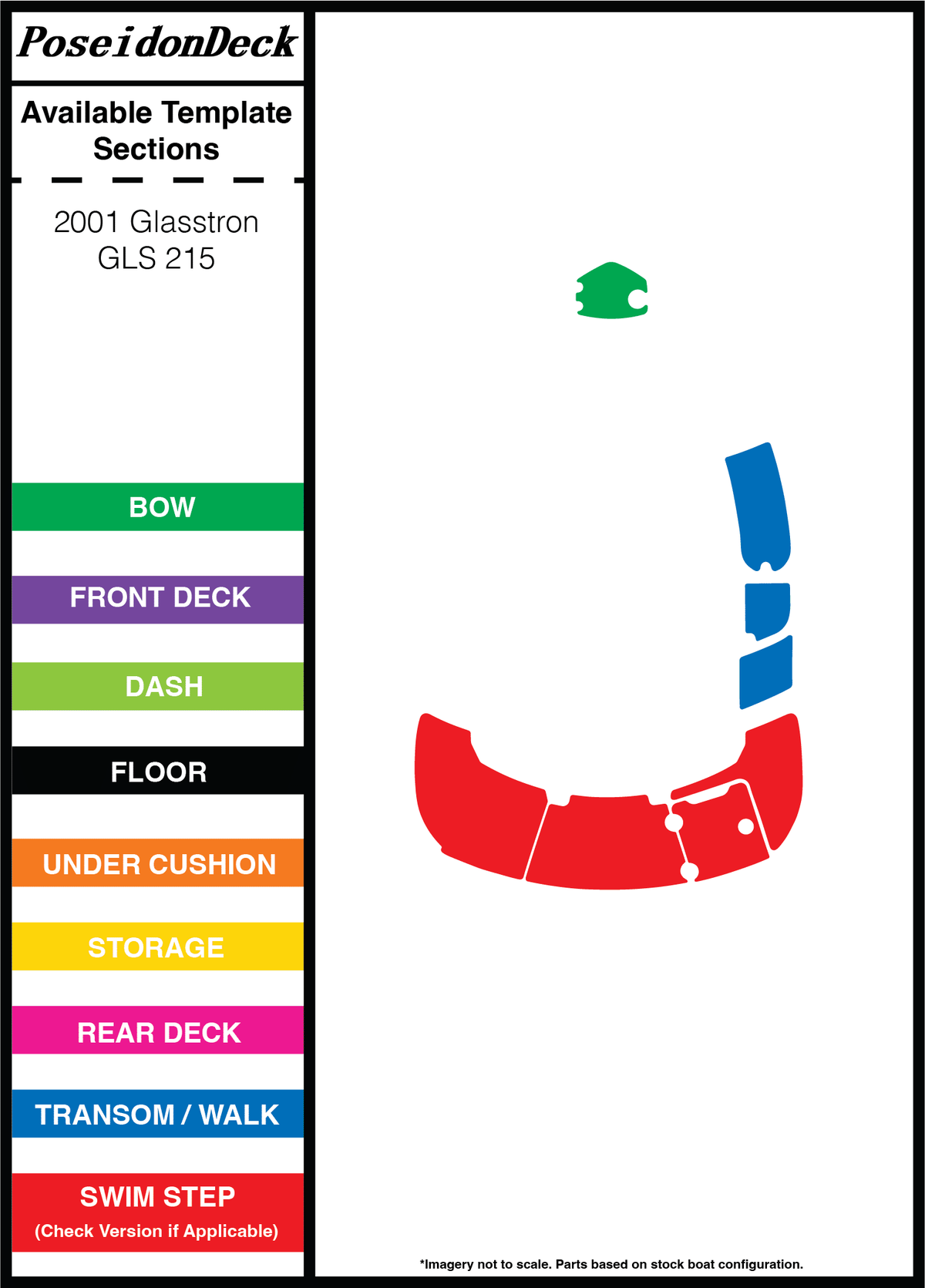 Glastron  GLS 215  2001