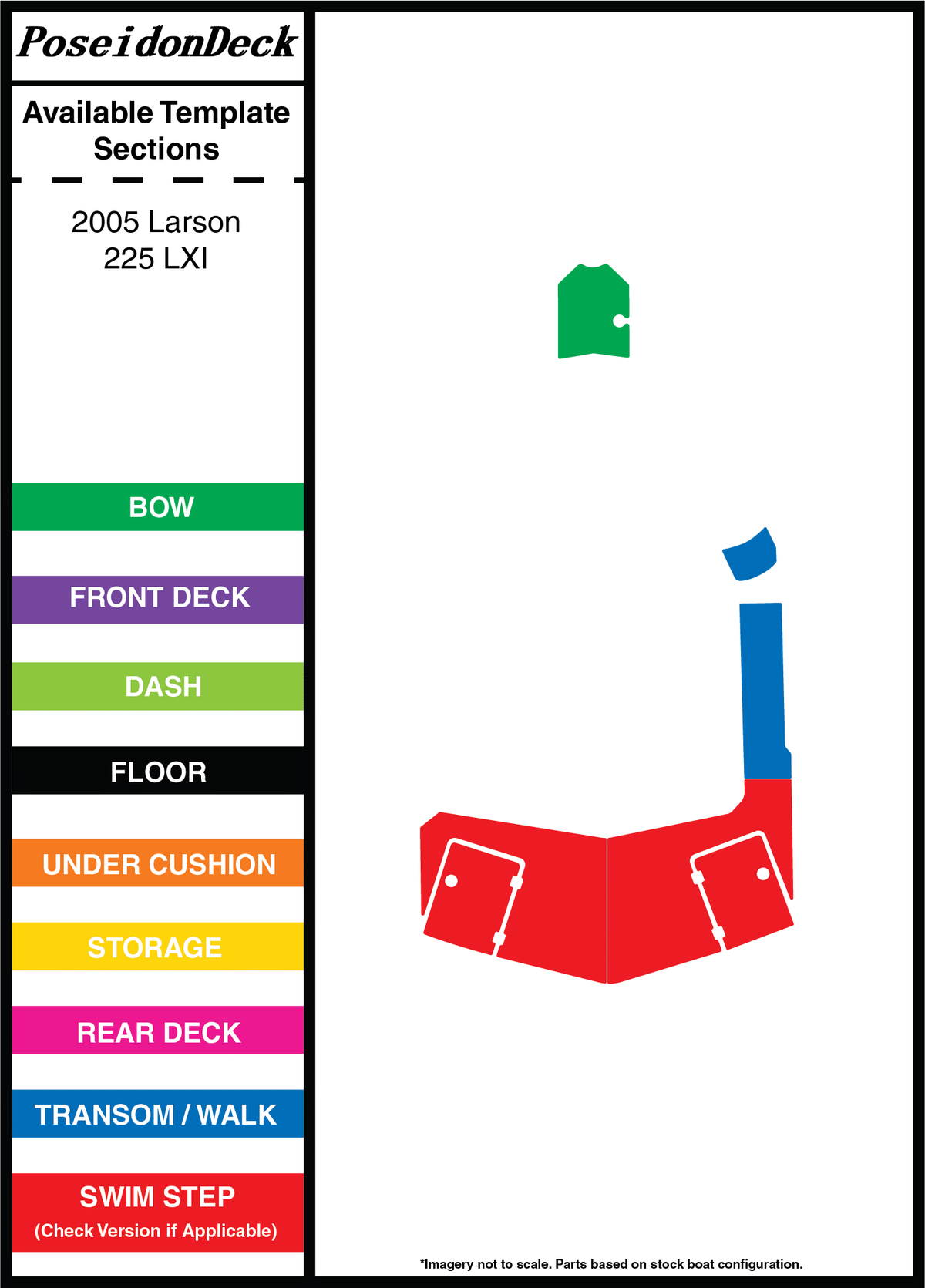 Larson  225 LXI  2005