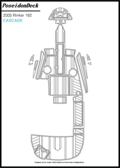 Rinker  192  2005