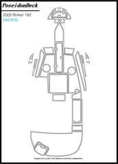 Rinker  192  2005