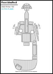 Rinker  192  2005