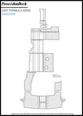 Formula  400 SS  2007