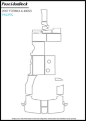 Formula  400 SS  2007