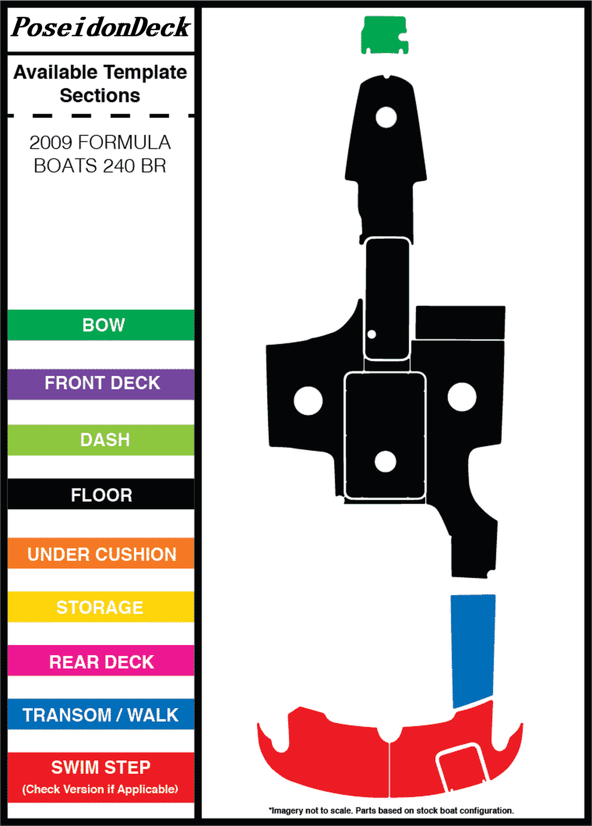 Formula  240 BR  2009