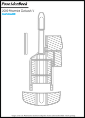 Moomba  Outback V  2009