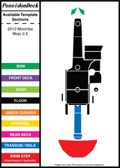 Moomba  Mojo 2.5  2013