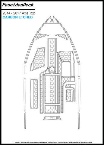 Axis  T22  2014-2017