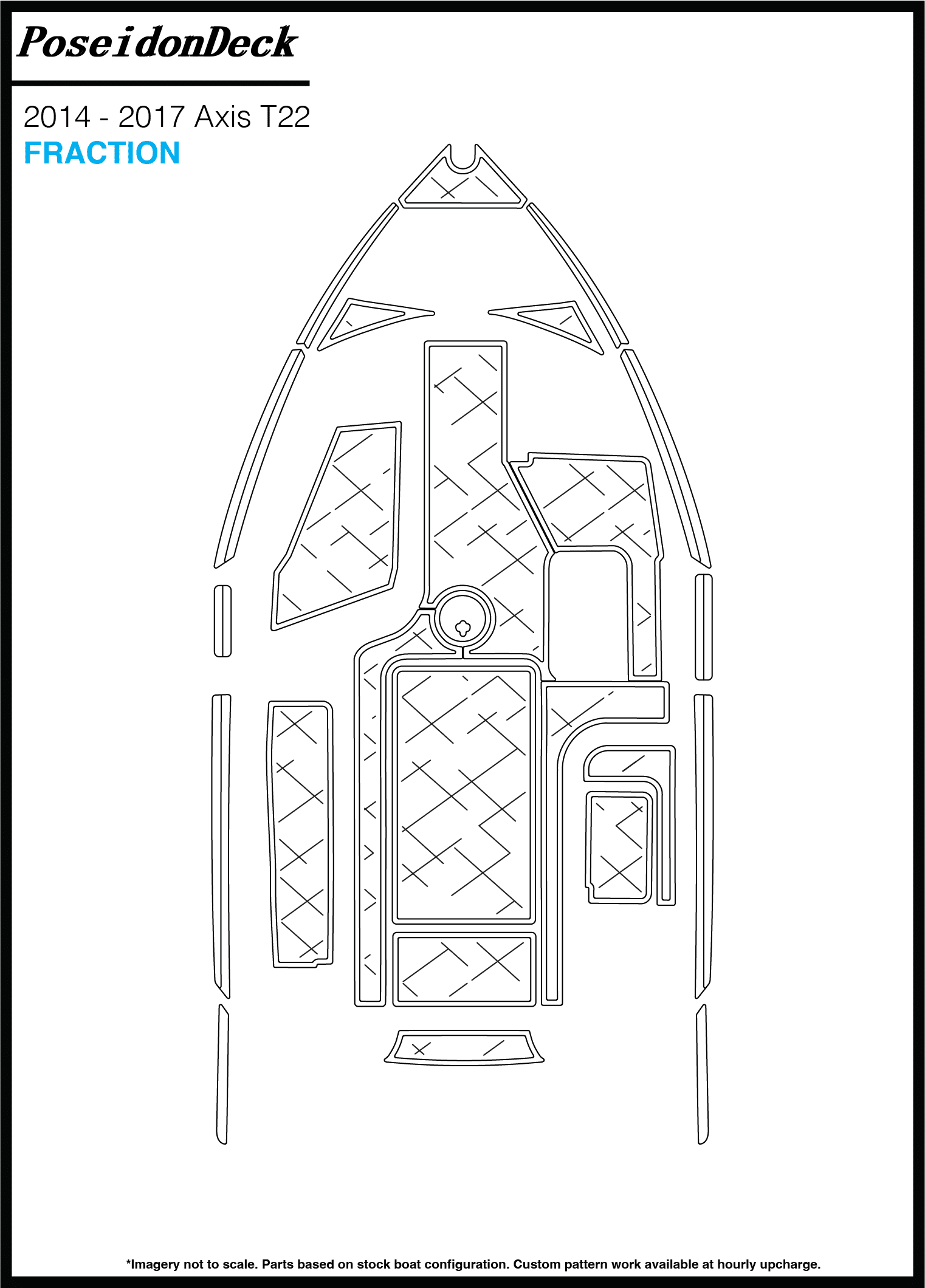 Axis  T22  2014-2017