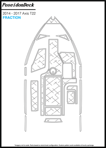 Axis  T22  2014-2017