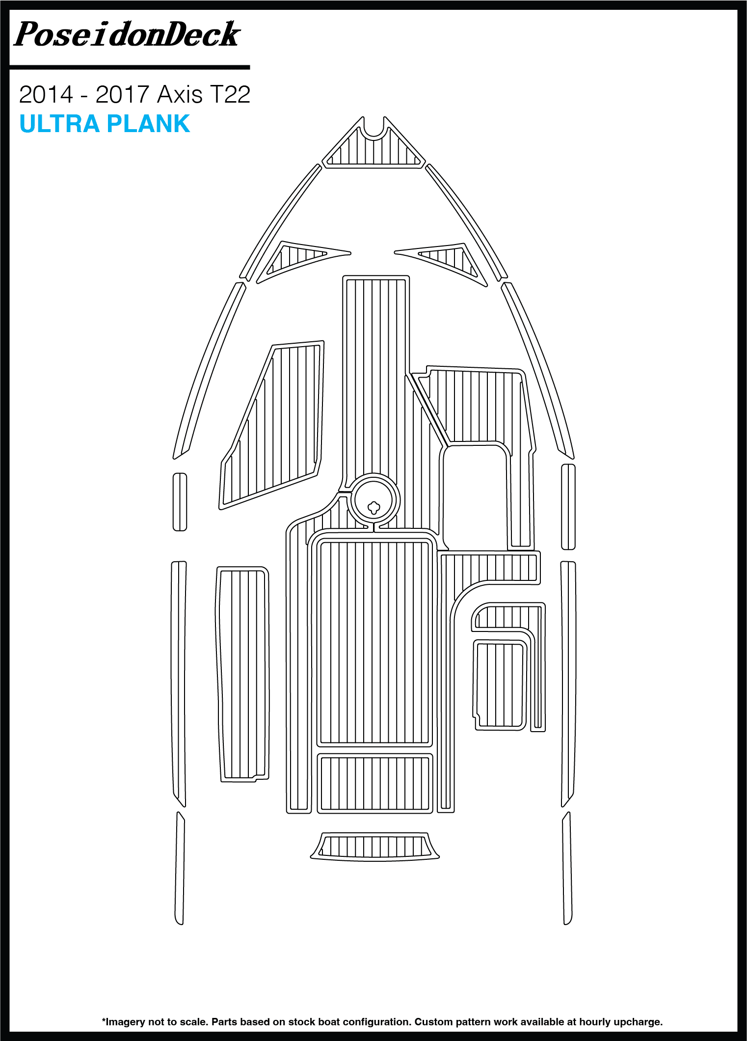 Axis  T22  2014-2017