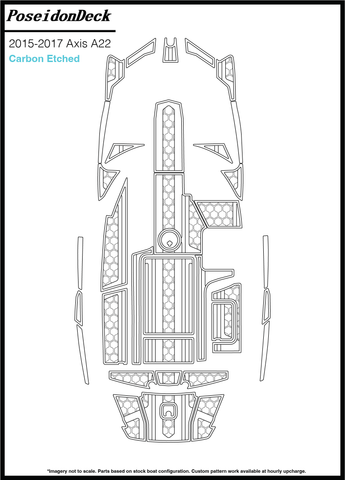 Axis  A22  2015-2017