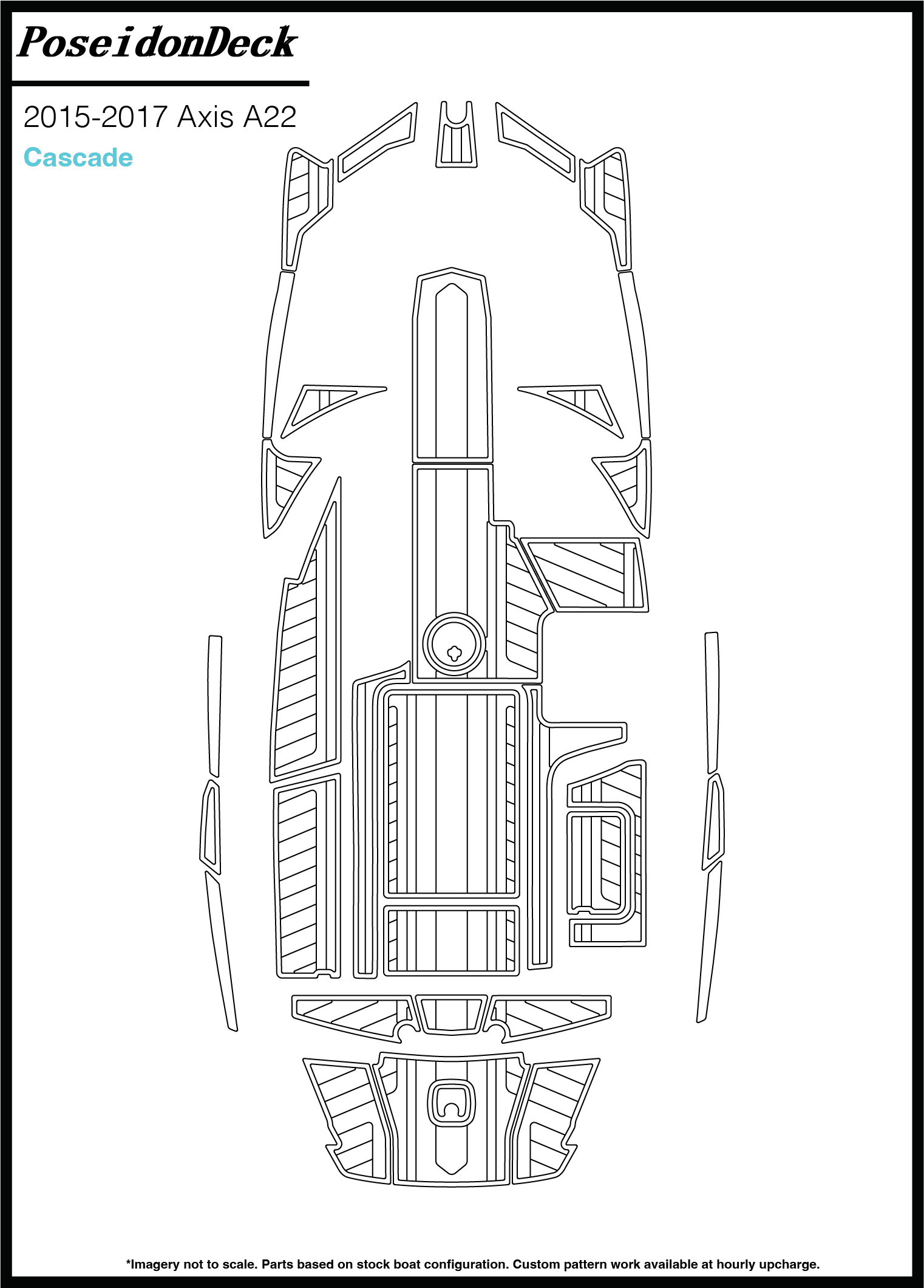 Axis  A22  2015-2017
