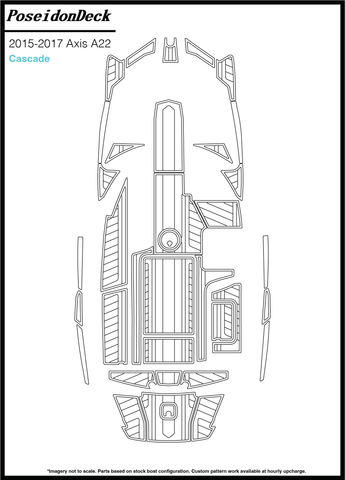 Axis  A22  2015-2017