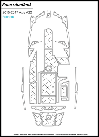 Axis  A22  2015-2017