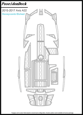 Axis  A22  2015-2017