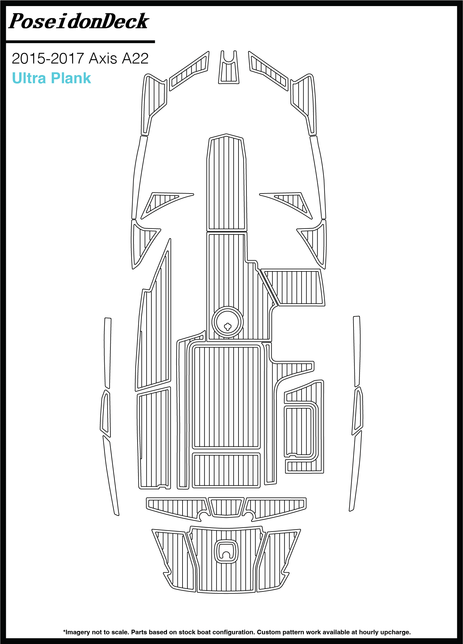 Axis  A22  2015-2017