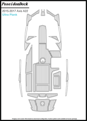 Axis  A22  2015-2017