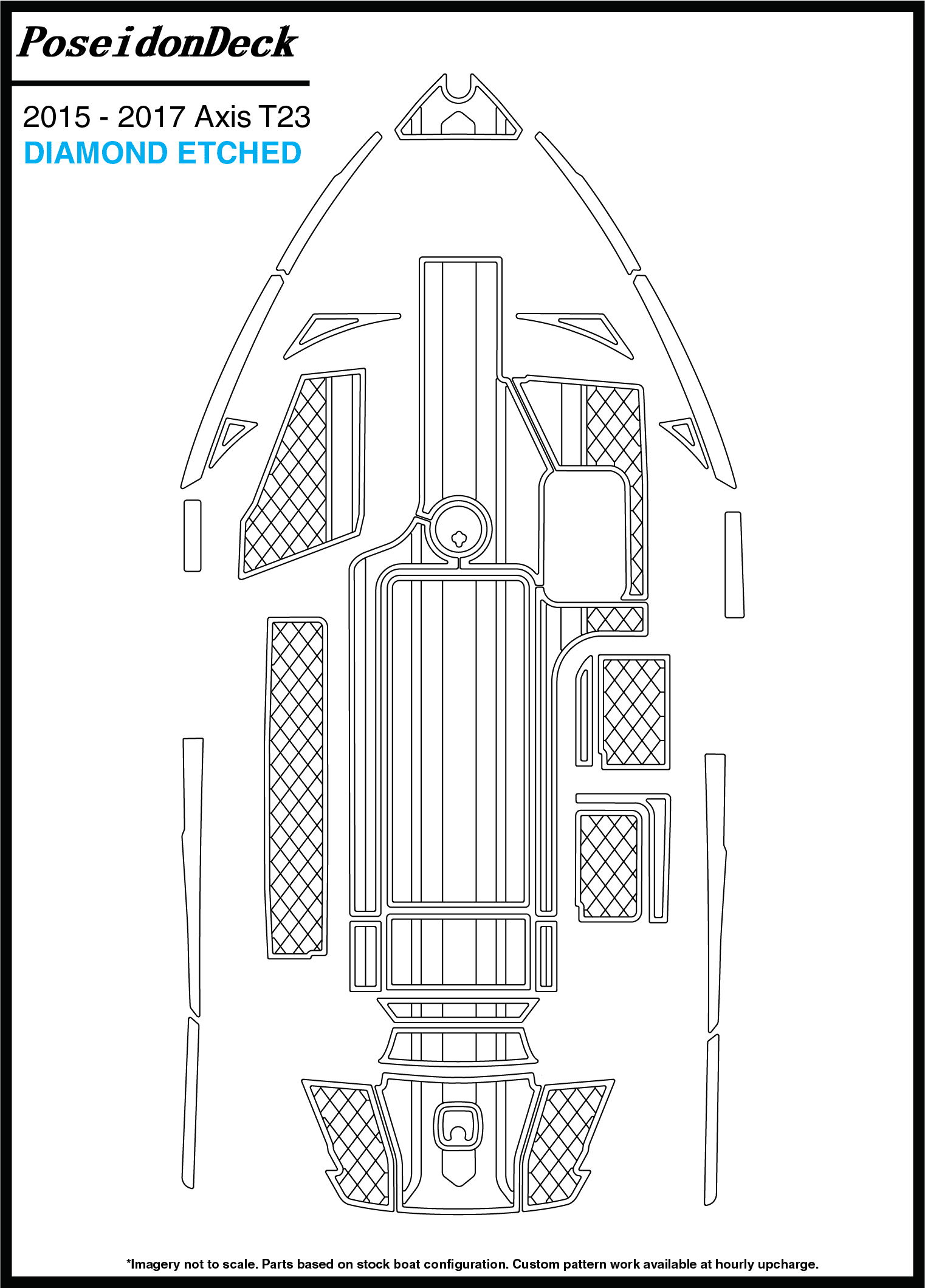 Axis  T23  2015-2017