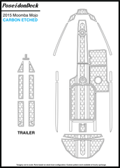 Moomba  Mojo  2015