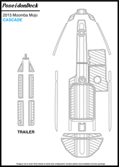 Moomba  Mojo  2015