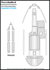 Moomba  Mojo  2015