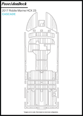 RMX  HCX 23  2017