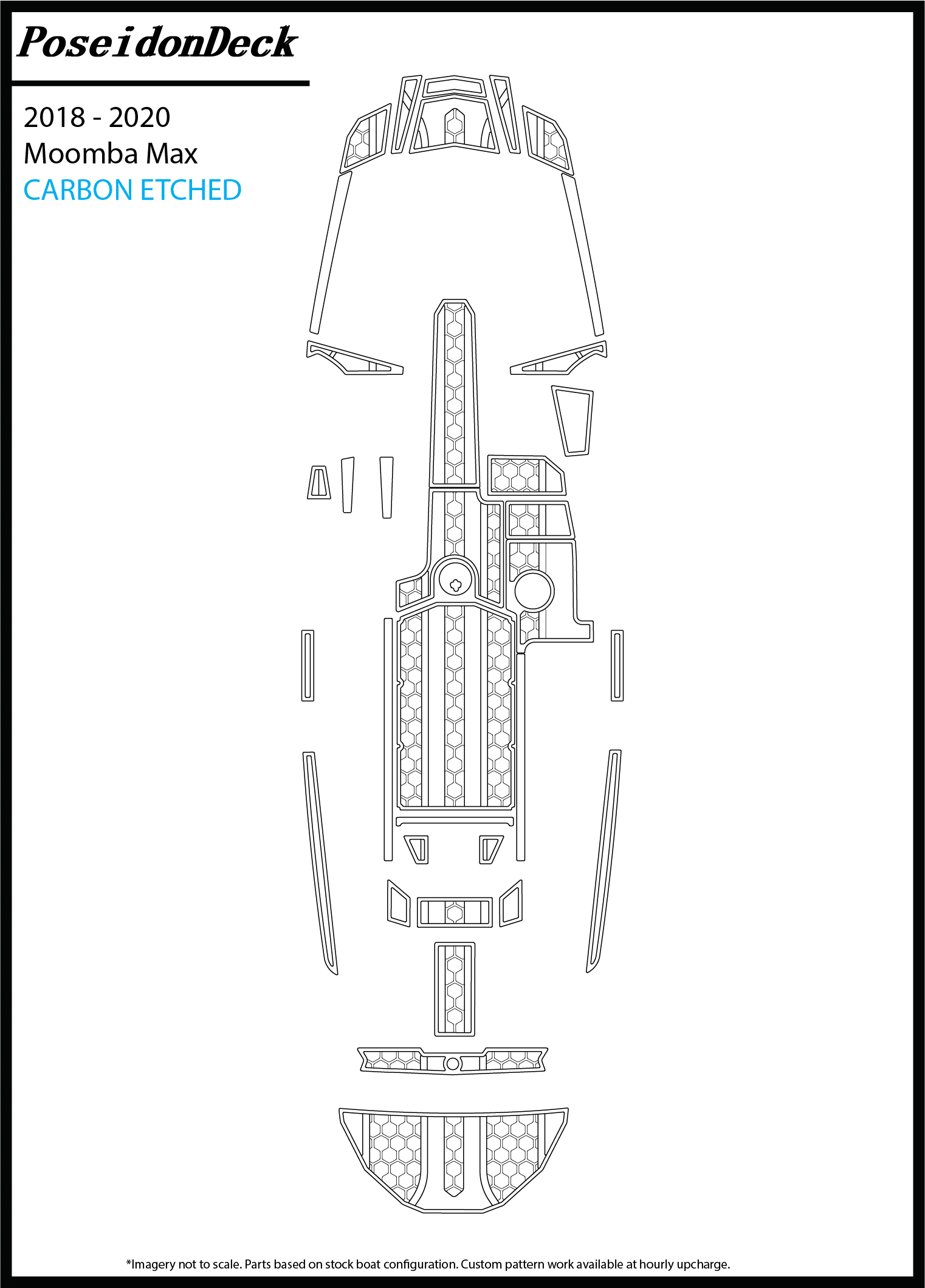Moomba  Max  2018-2020