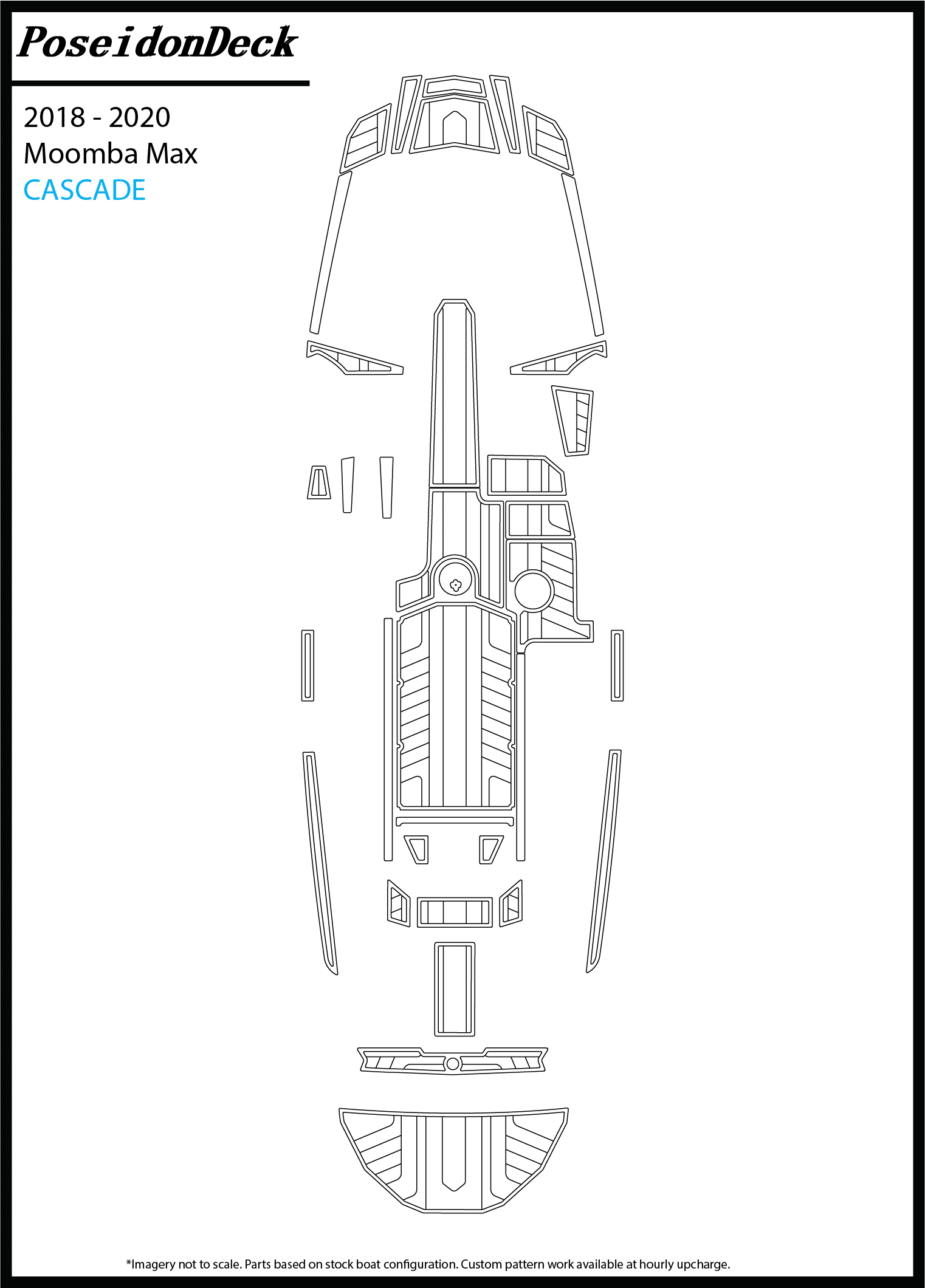 Moomba  Max  2018-2020