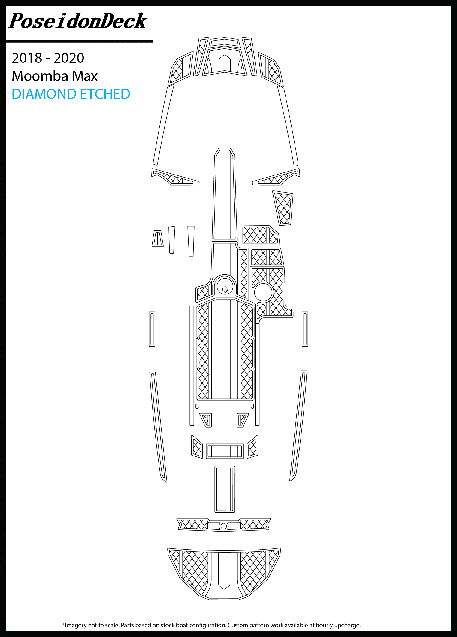Moomba  Max  2018-2020