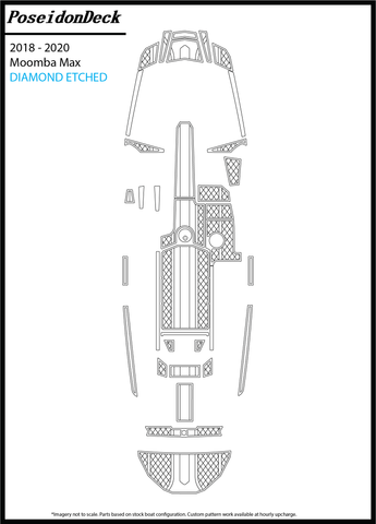 Moomba  Max  2018-2020