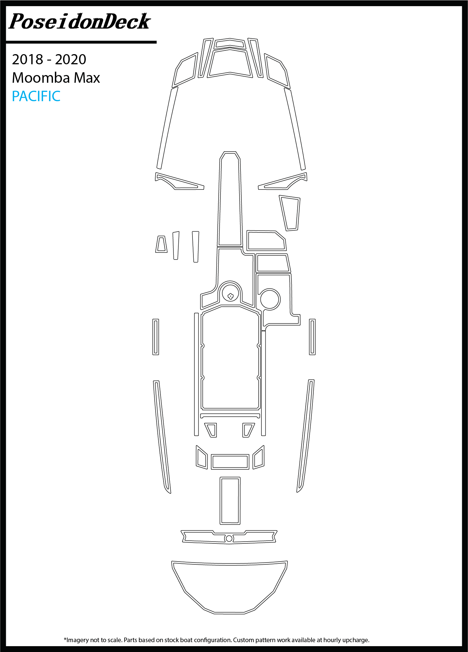Moomba  Max  2018-2020