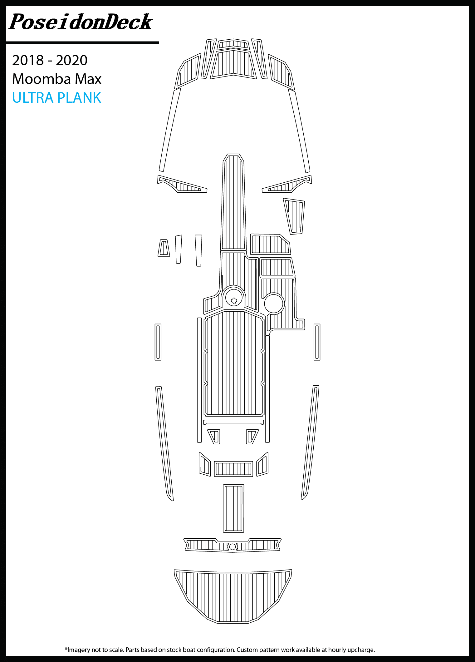 Moomba  Max  2018-2020