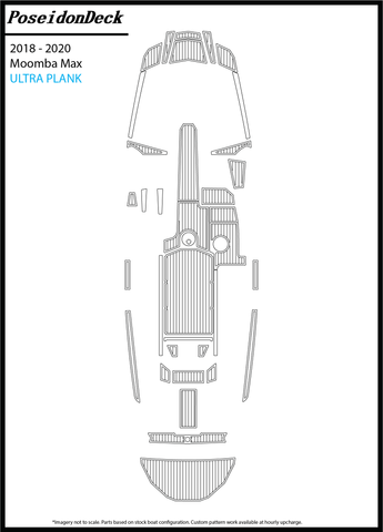 Moomba  Max  2018-2020
