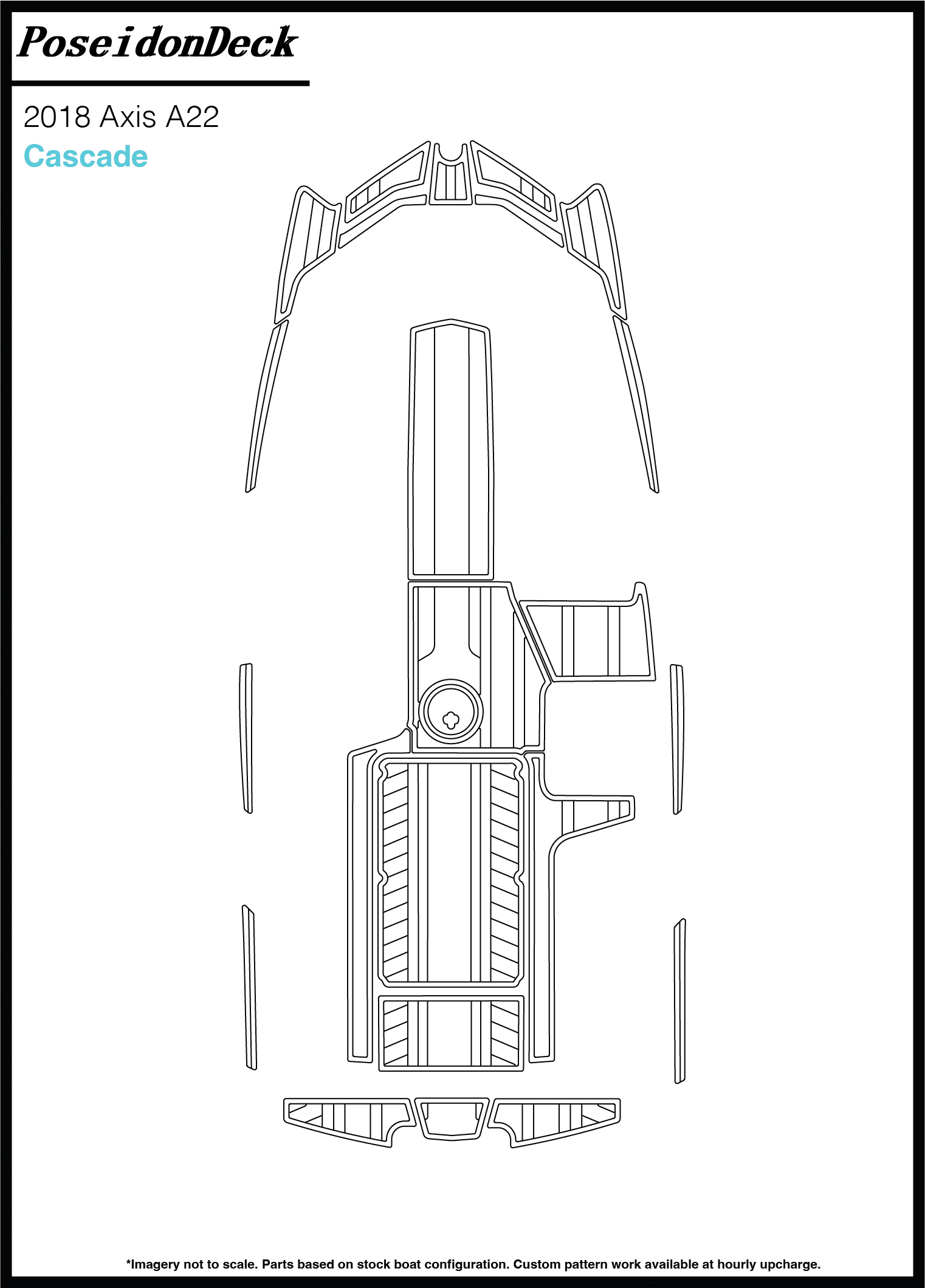 Axis  A22  2018