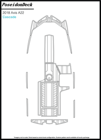 Axis  A22  2018