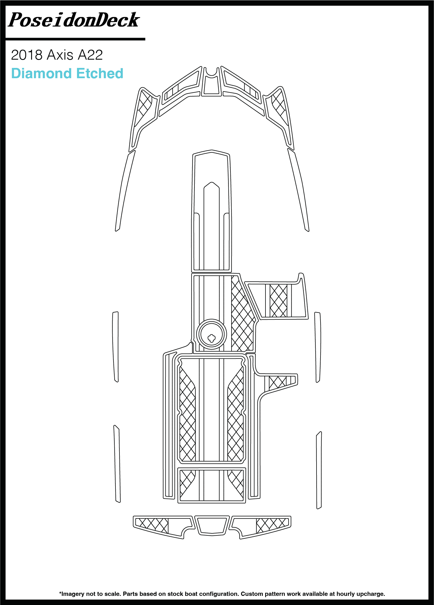 Axis  A22  2018