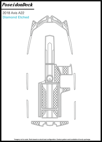 Axis  A22  2018
