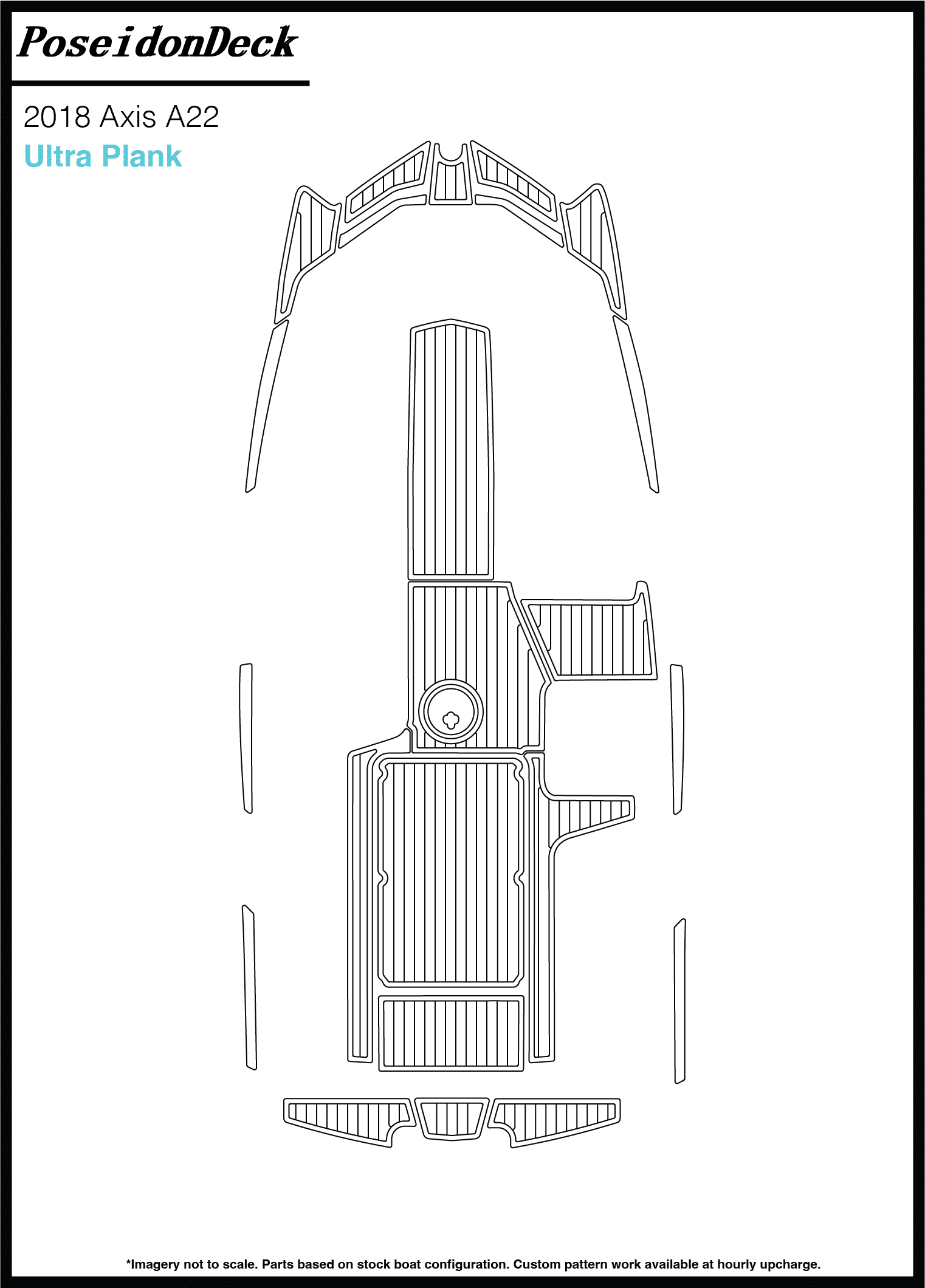 Axis  A22  2018