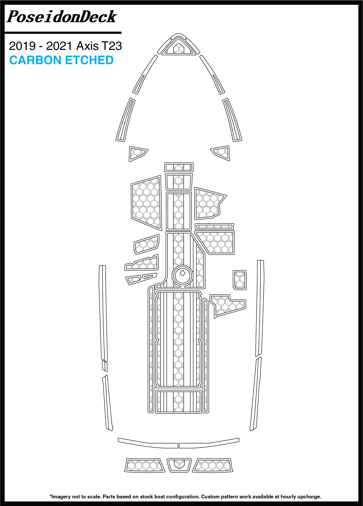 Axis  T23  2019-2021