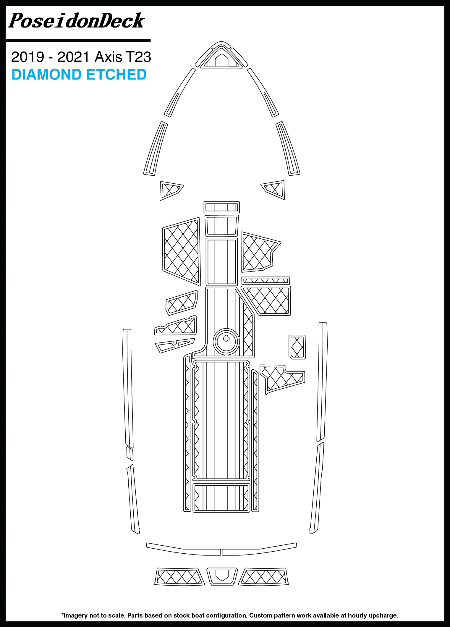 Axis  T23  2019-2021
