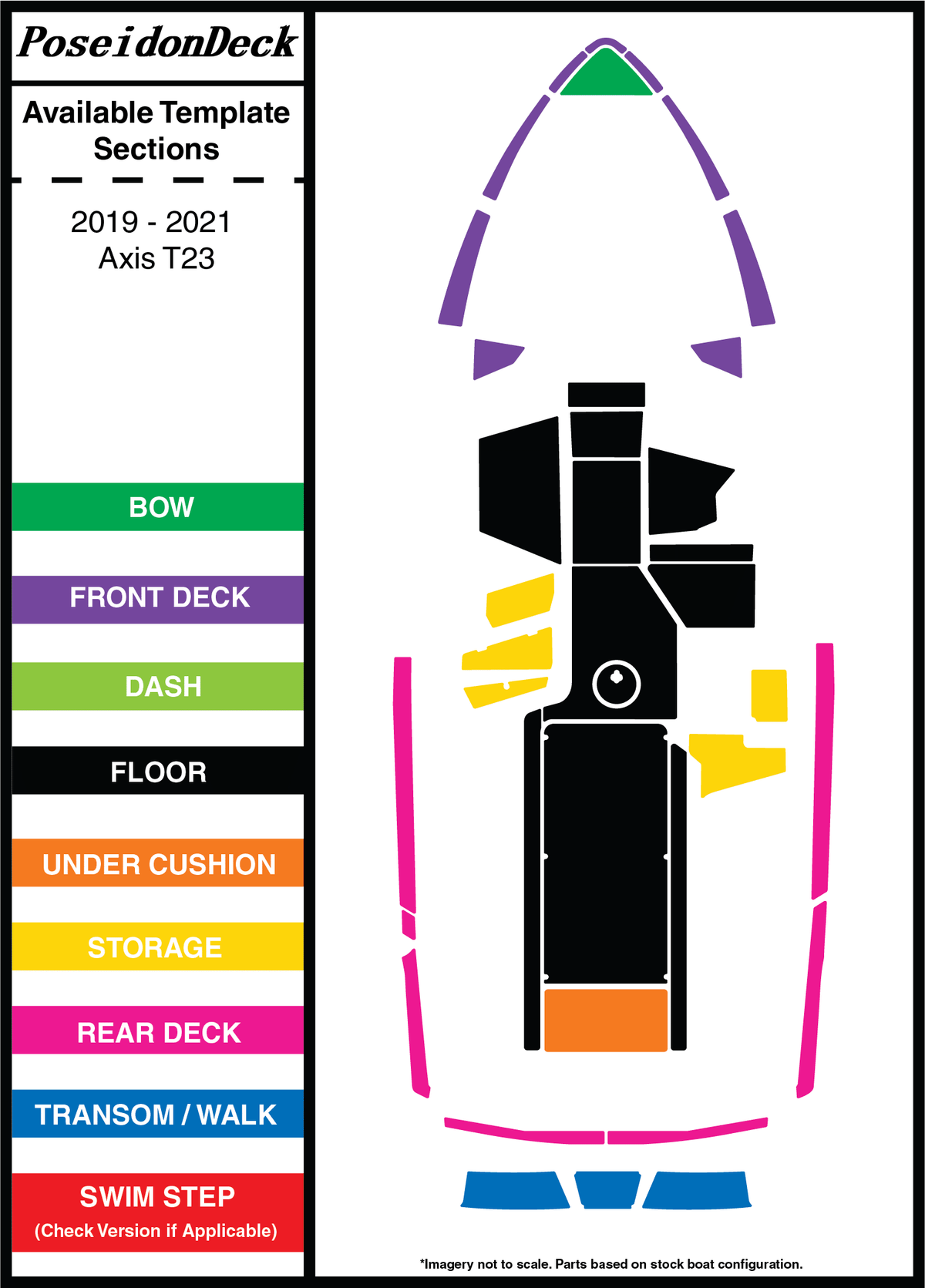 Axis  T23  2019-2021