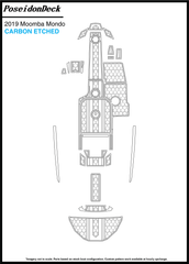 Moomba  Mondo  2019