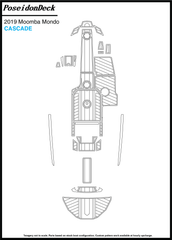 Moomba  Mondo  2019