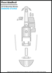 Moomba  Mondo  2019