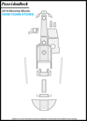 Moomba  Mondo  2019