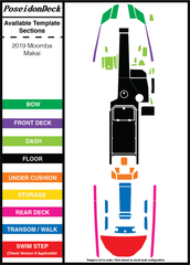 Moomba  Makai  2019